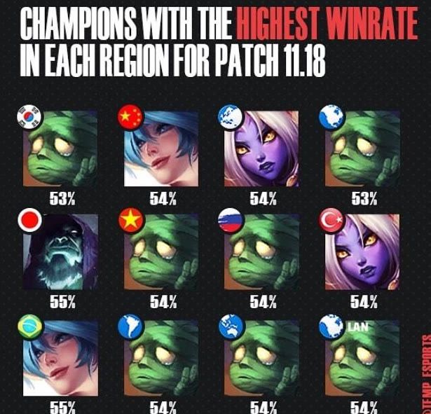 保级格局面 保级格局面